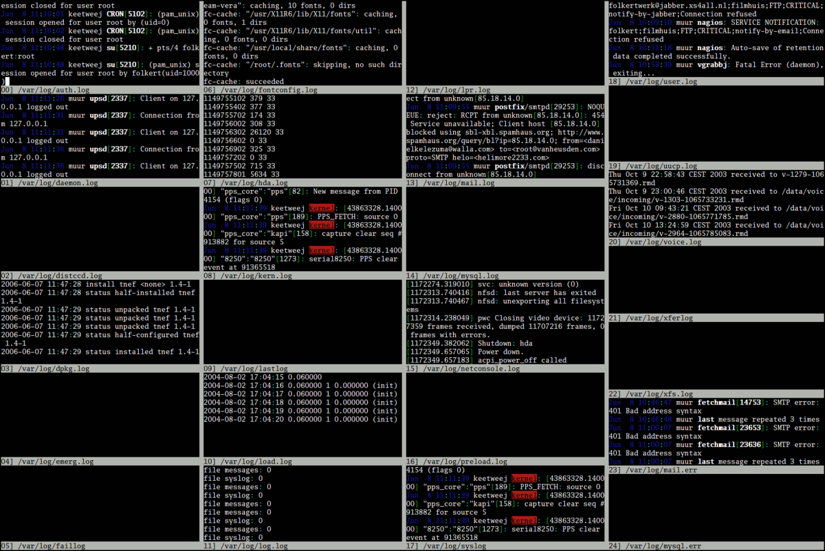 Var log syslog. Log program.